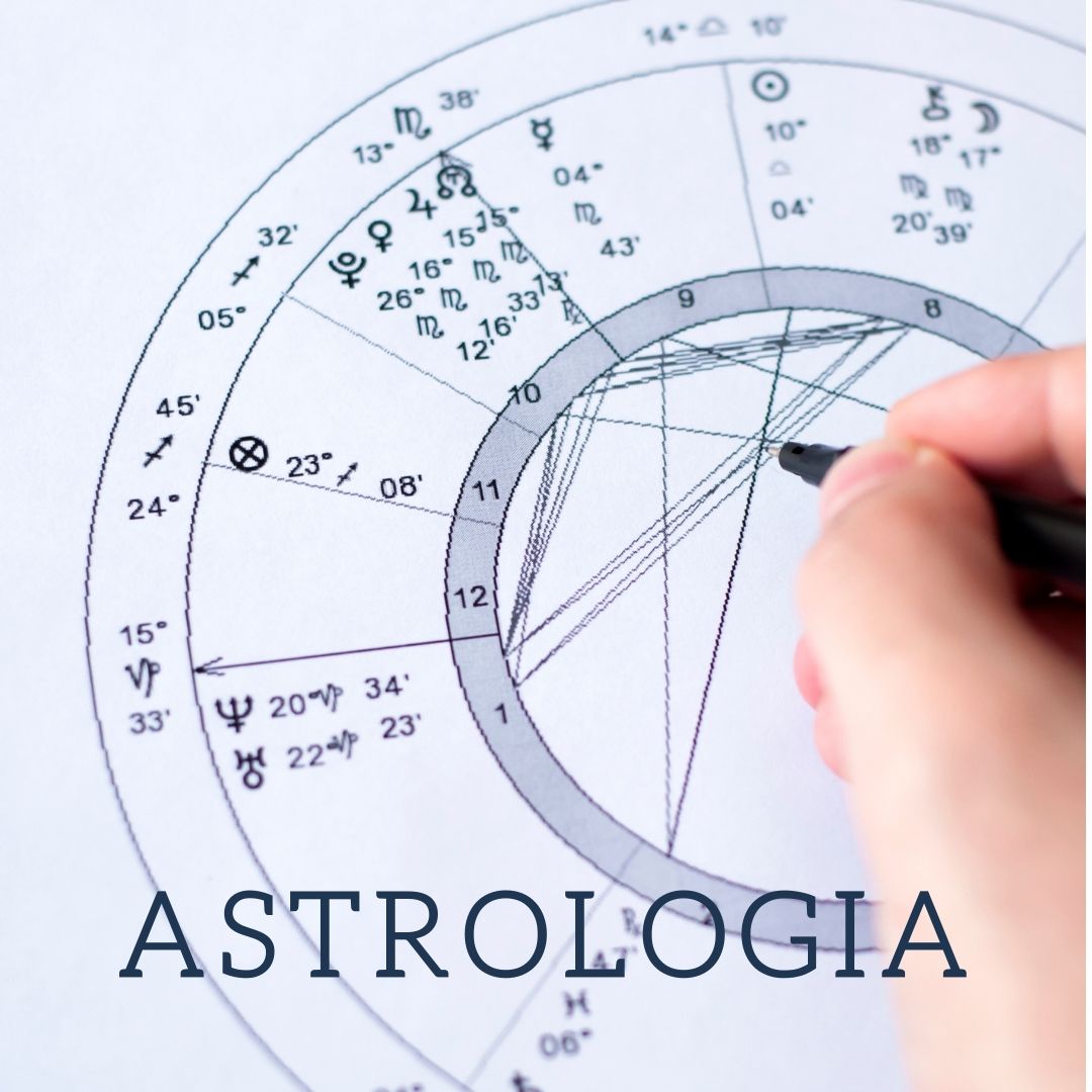 Mapa Astral Completo + Sinastria Em PDF. – CIGANA ALMA – Drica Gimenes